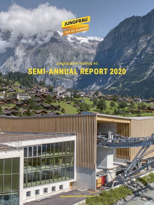 2020 semi-annual report of Jungfraubahn Holding AG